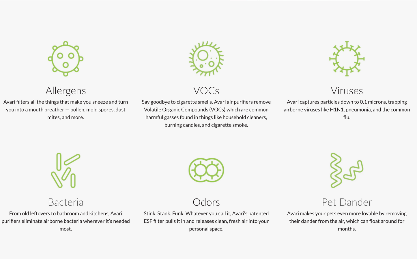 Avari QB Air Purifier with 3-Stage Electrostatic Filter, Charcoal Filter & UV LED Sanitizer