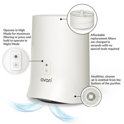 Avari 600 Electrostatic Air Purifier