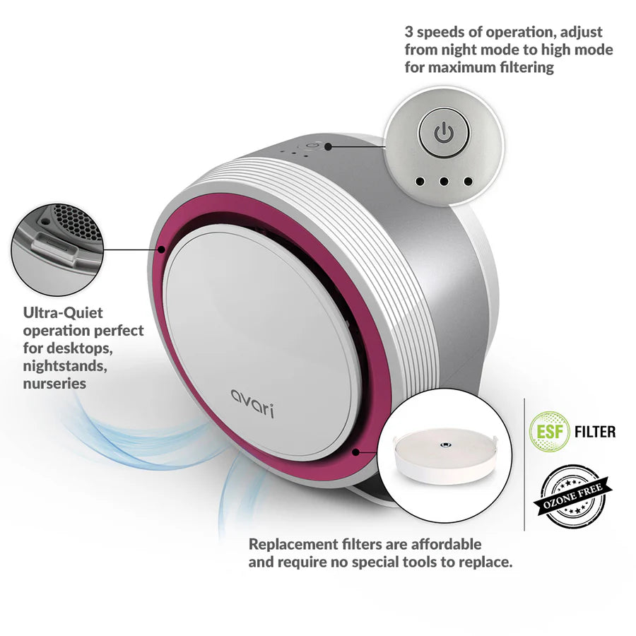 avari AV-525 pink air purifier speed operation image
