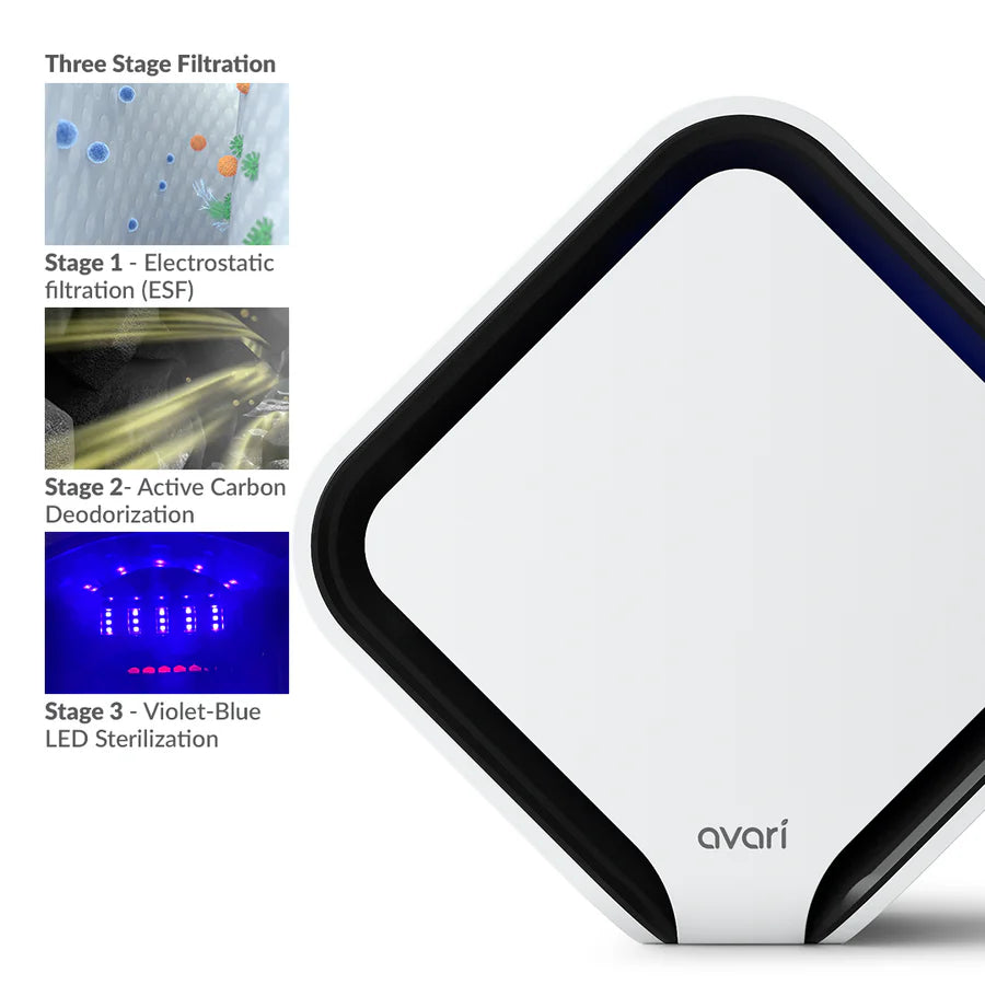 avari QB 3 stage filteration