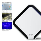 avari QB 3 stage filteration