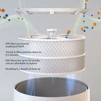 av600 filter detail diagram