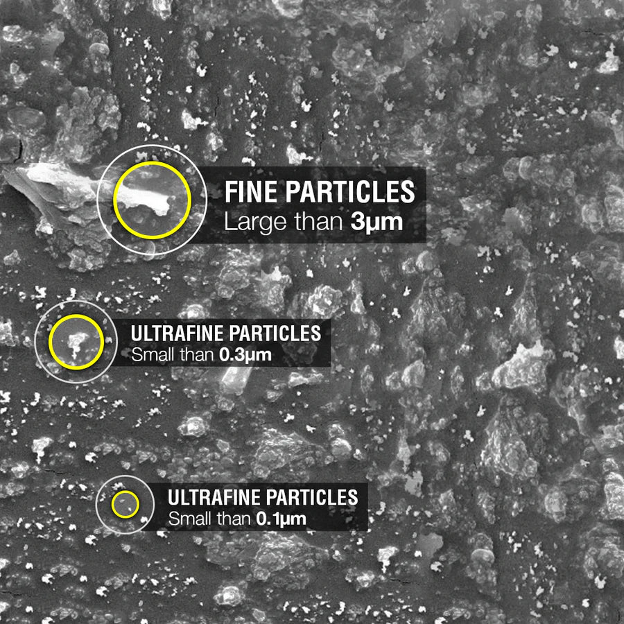 avari fine particles ultrafine particles ultrafine particles image