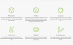 Avari icon images with descriptions