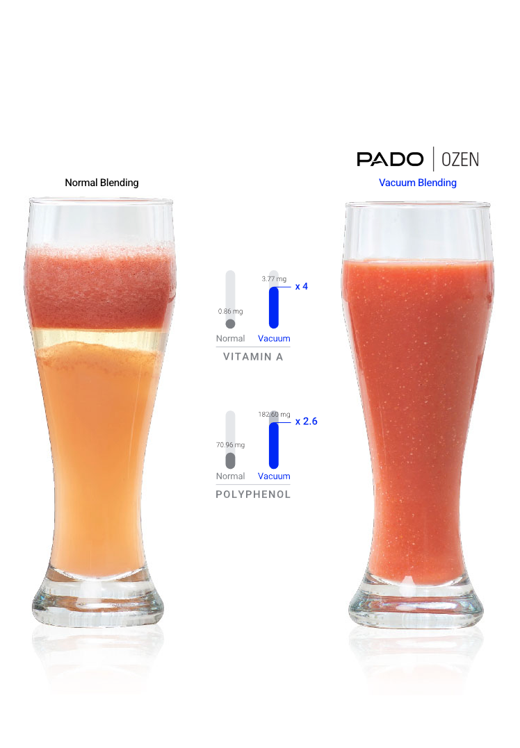 pado ozen normal blending vs pado ozen blending